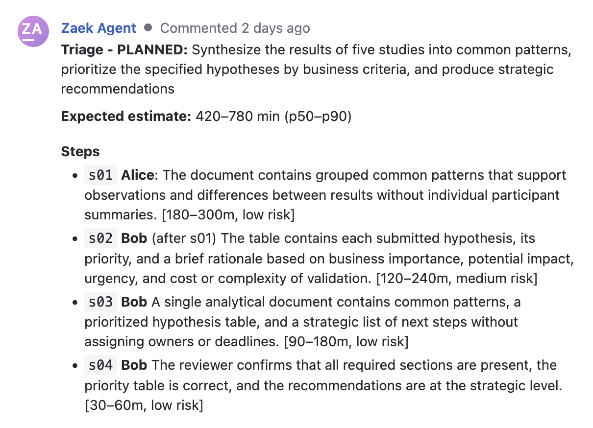 YouTrack: AI assistant's comment — plan draft, steps, estimate