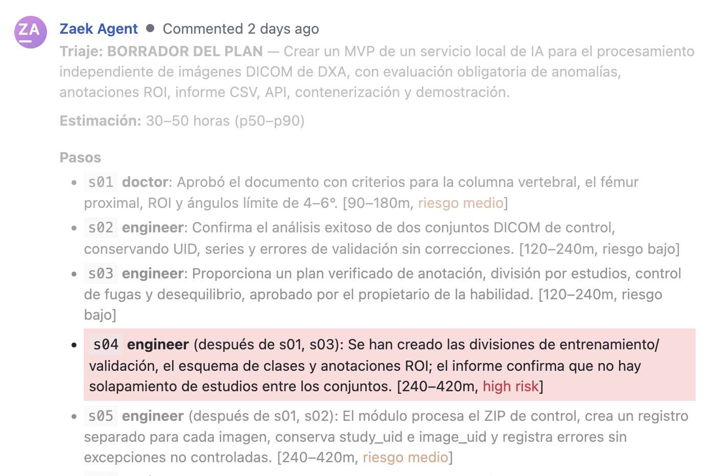 YouTrack: tarea original con estimación y zona gris de alto riesgo