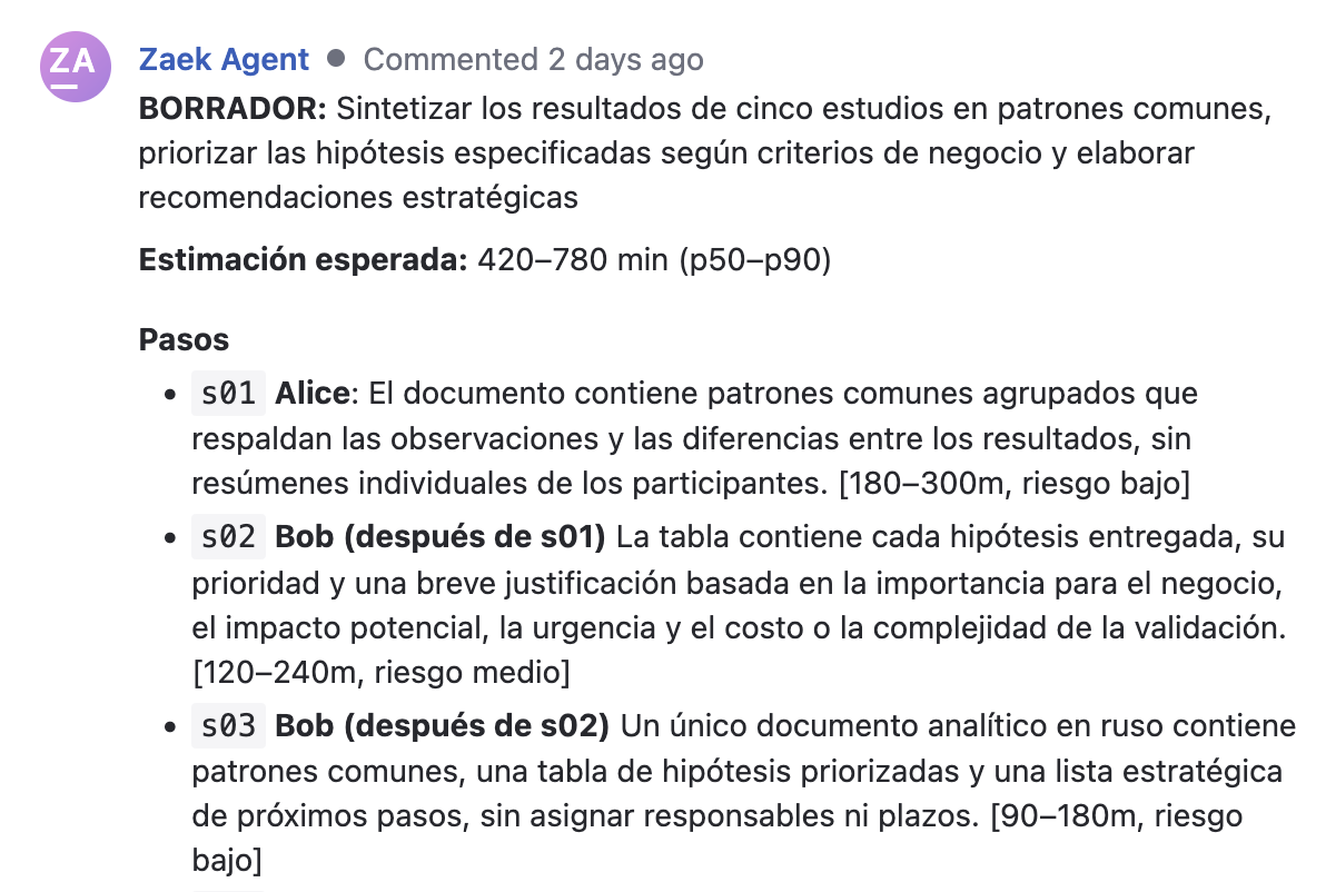 YouTrack: comentario del asistente de IA — borrador de plan, pasos, estimación